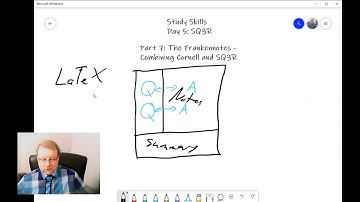 Study Skills 5.7: Combining SQ3R and Cornell