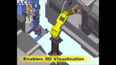 SOFTWARE DE SIMULAÇÃO ROBOGUIDE FANUC