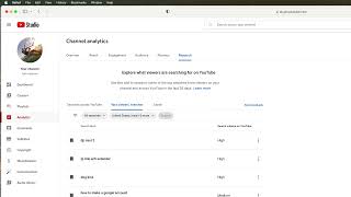 Check out research a new feature in youtube analytics in youtube studio