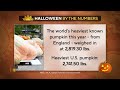 Halloween: By the Numbers