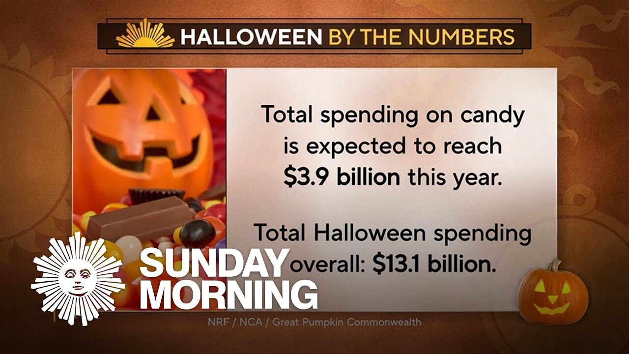 Halloween: By the Numbers - YouTube