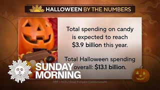 Halloween: By the Numbers