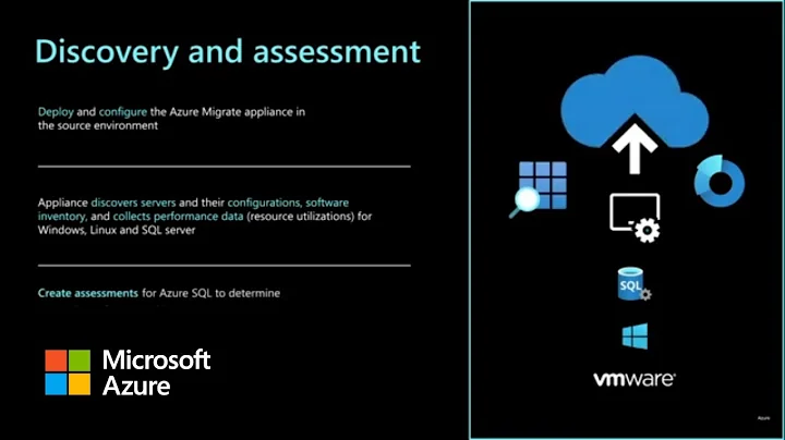 A Unified Approach to Cloud Migration - DayDayNews