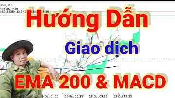 # 28  Hướng Dẫn GD EMA 200 MACD