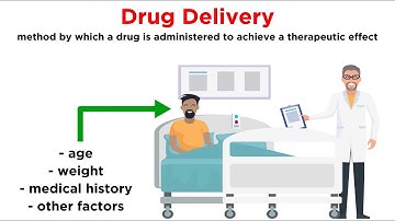 Methods of Drug Administration