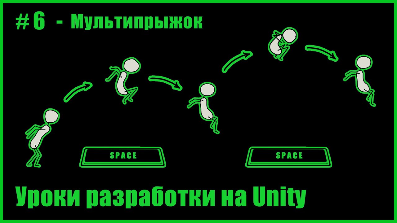 Контролируемый прыжок Unity. Код на прыжок Unity. Двойной прыжок. Как сделать прыжок в Unity.