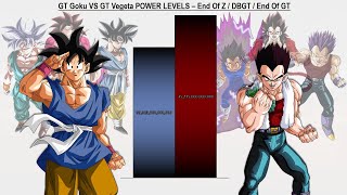 GT Goku VS GT Vegeta POWER LEVELS All Forms - End Of Z / DBGT / End Of GT