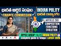 44.Finance Commission of India | భారత ఆర్థిక సంఘం | APPSC Group 1 & 2 Indian Polity
