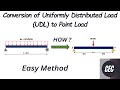 How To Convert Uniformly Distributed Load To A Point Load UDL To Point Load