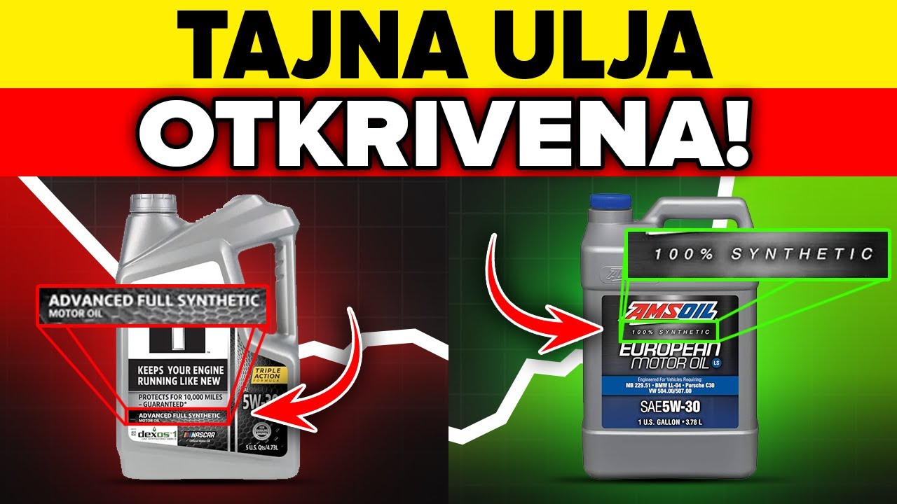 Mehaničari Ti Kriju Ovu TAJNU O Sintetičkim Uljima (+400.000 KM Zajamčeno)