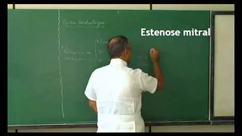O que acontece no final do relaxamento Isovolumetrico ventricular?