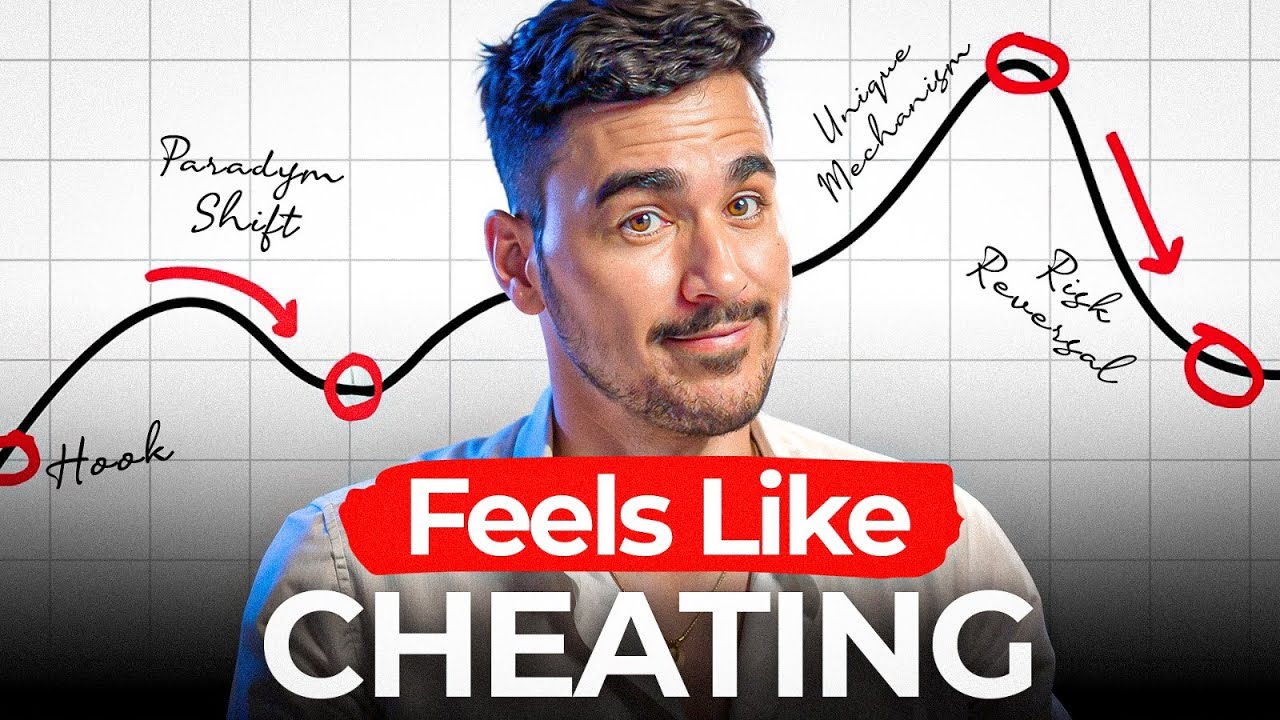 How I Created an Ad That Made $7 Million (Copy Me)