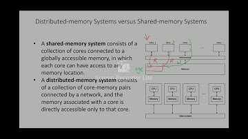 Distributed Memory System vs Shared Memory Systems