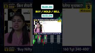 Suzlon buy sell or hold !