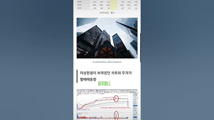 하한가 매매거래정지 동일금속