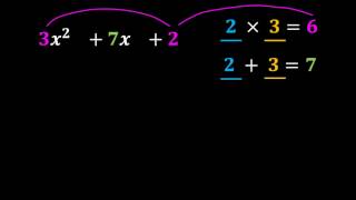 Factoriser 3x 2 7x 2 Factoriser 3x 2 7x 2