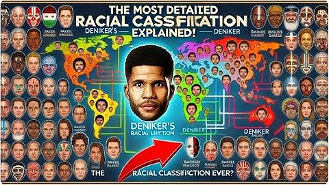 Deniker’s Racial Classification Explained In Details