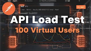 Postman API Load Testing: A Step-by-Step Guide for 100 Virtual Users