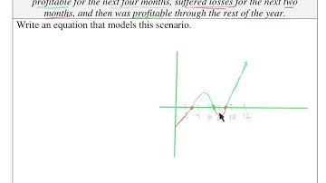 Polynomial Application