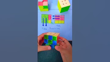 how to solve 3 by 3 Rubik
