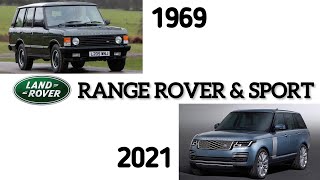 EVOLUTION OF THE RANGE ROVER \/ SPORT 1969-2021 INTERIOR \& EXTERIOR