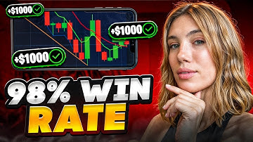 Binary Options Live Trading | Strategy, Technical Analysis & Entry Points