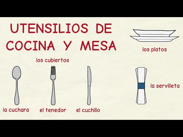 Utensilios de Cocina Nivel 0: Aprendizaje de vocabulario #Soyvisual