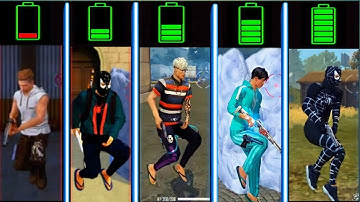 NOOB TO PRO JOURNEY LVL 100 ⚡⚡para SAMSUNG A3,A5,A6,A7,J2,J5,J7,S5,S6,S7,S9,A10,A20,A30,A50,A70