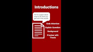 5 Types of Introductions