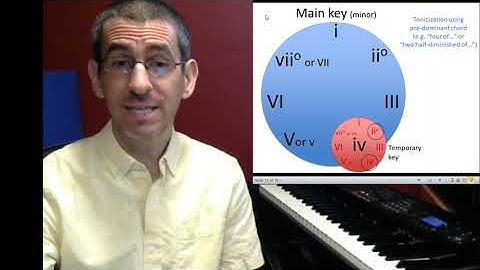 Tonicization in Popular Music - part 1 / Gilad Cohen