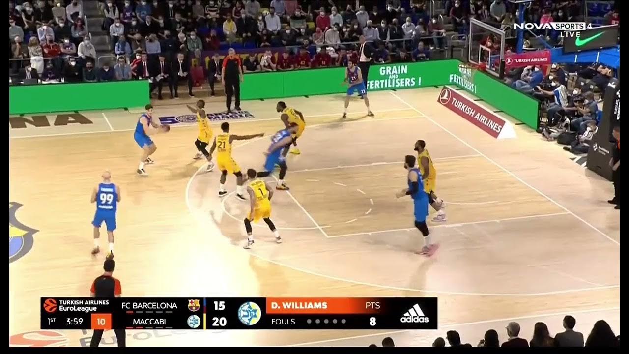 Барселона Арена баскетбол