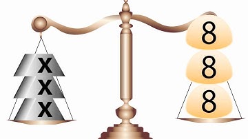 Algebra 1 - 2.2 - Solving Equations with Multiplication :: Chapter 2 (Solving Equations)
