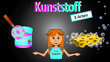 Welche 3 Arten unterscheidet man bei der technischen Herstellung von Kunststoffen?