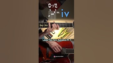 Thumbnail of Learn This Jazz Sequence Pt. 3