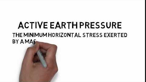 Active earth pressure