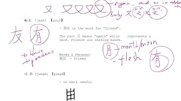 Annie Lam - Chinese Characters Lesson 4