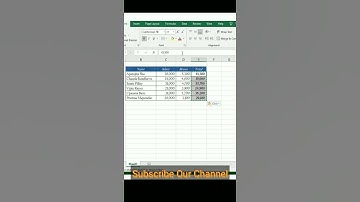Remove Formula But Keep The Value in Excel | Hide Formula | (2 Very Simple Ways) #shorts