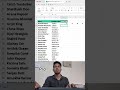 Do you kmow this #shortcut #excel #msoffice