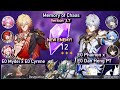 NEW Memory of Chaos 3.7! E0S0 Mydei Cyrene & E0S1 Phainon | MoC 3.7 - Floor 12 | Honkai Star Rail
