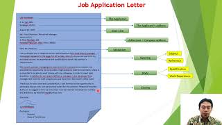 #BahasaInggrisSMA Kelas XII Application Letter (Surat Lamaran Pekerjaan)