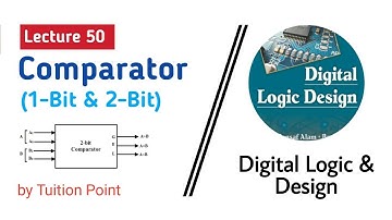 Comparator (1-Bit & 2-Bit Comparator) || Lecture 50 Digital Logic & Design || Explain in Urdu/Hindi
