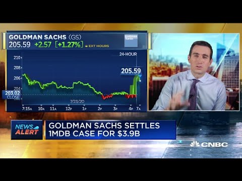 Goldman Sachs settles 1MDB case for $3.9 billion