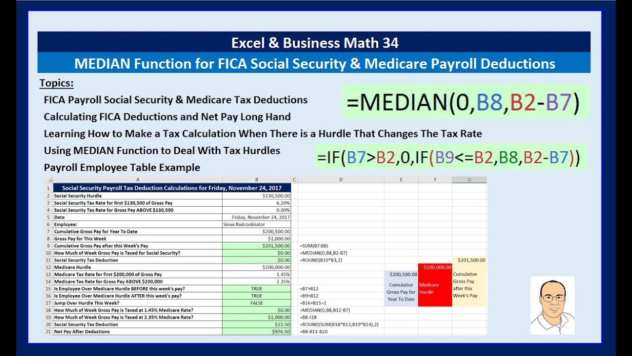 What Is And How To Calculate FICA Taxes Explained, Social Security Taxes  And Medicare Taxes 