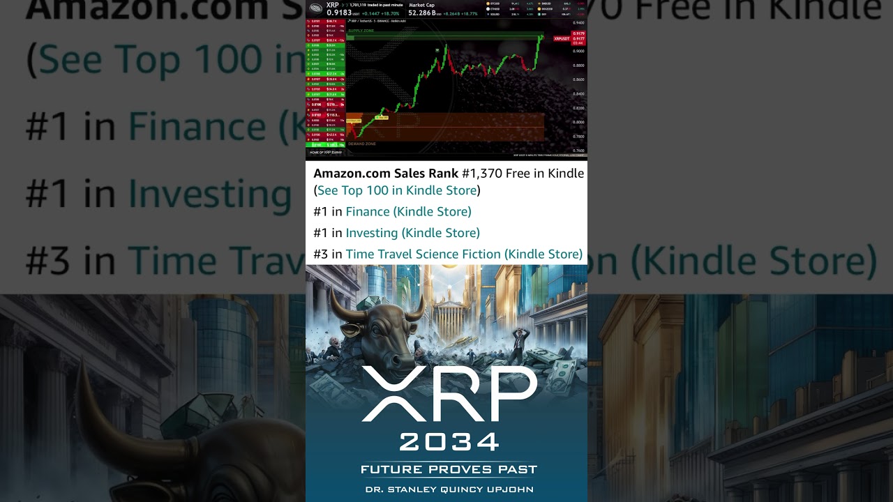 60% Price Increase in XRP Since 