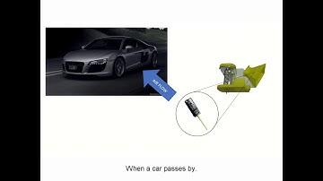 Team UiTMPG #SSSVC2019 Video Summary