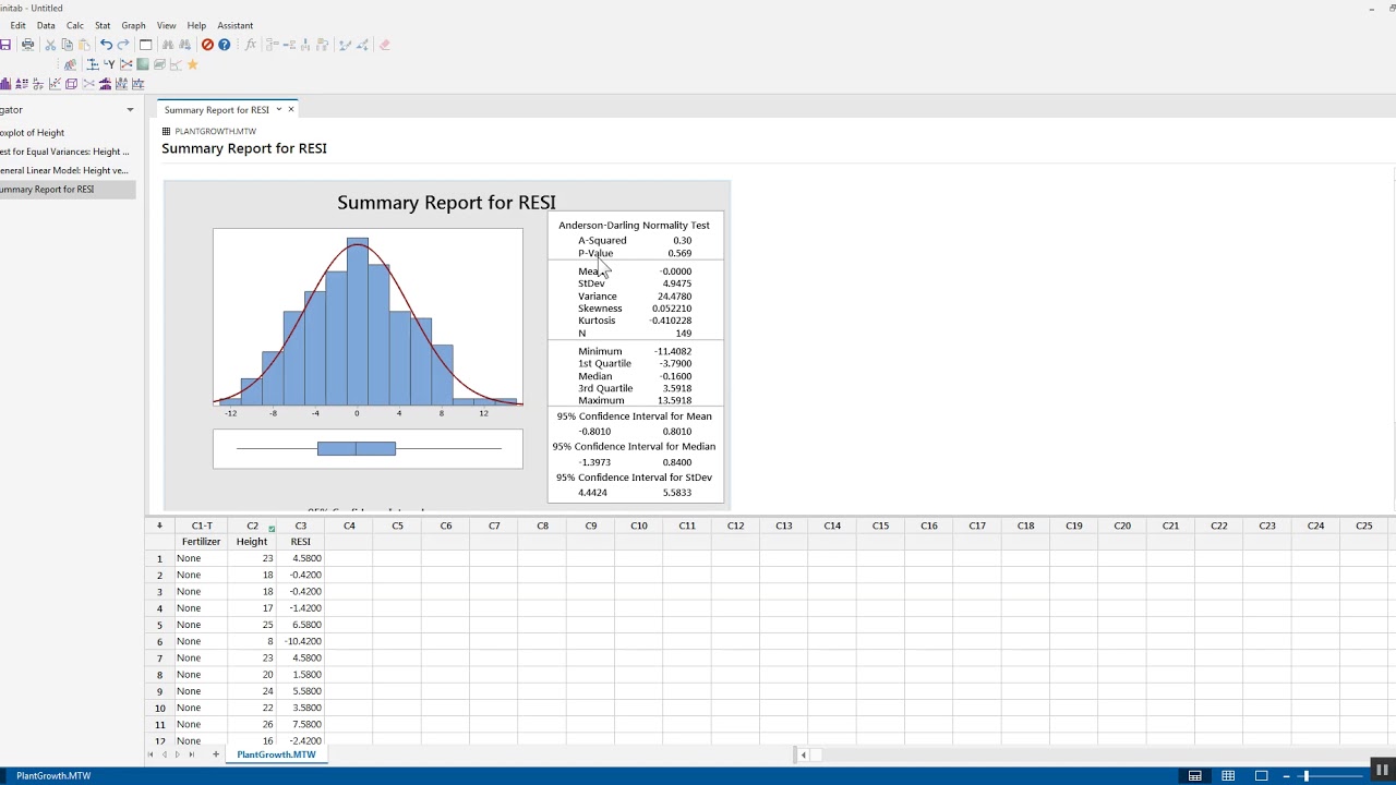 one way anova minitab