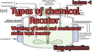 what is different between Batch and continuous stirred tank Reactor| Batch Rector | CSTR | Rector