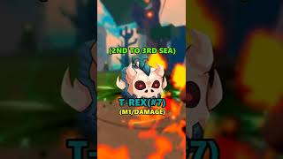 😱 The #1 Grinding Fruit Will Shock You! #roblox