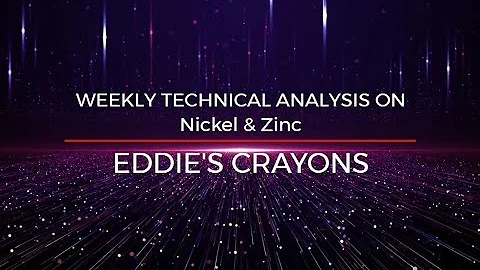 Weekly Technical Analysis of LME Nickel & Zinc  Ed...