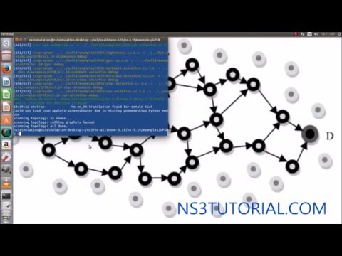 GPSR Protocol Using NS3 Simulator